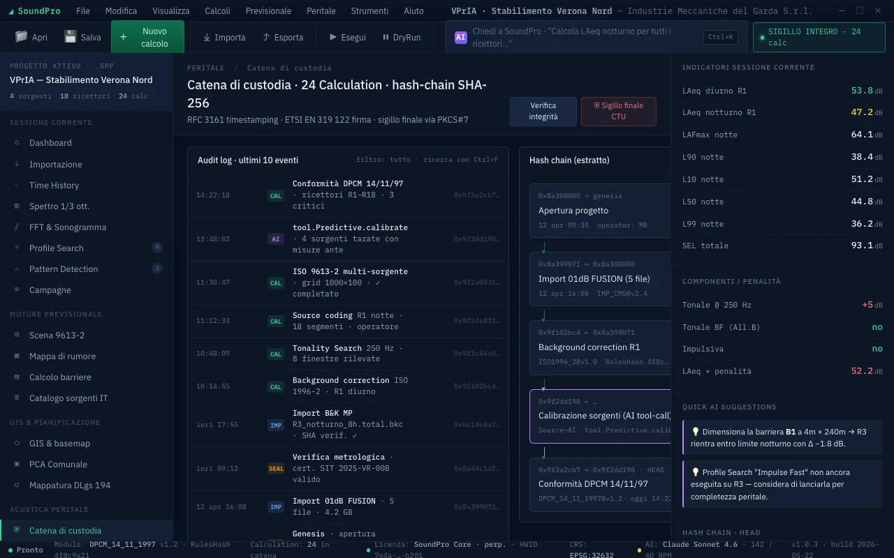 Catena di custodia SoundPro: timeline di Calculation immutabili con hash crittografici SHA-256, sigillatura del progetto, audit log peritale